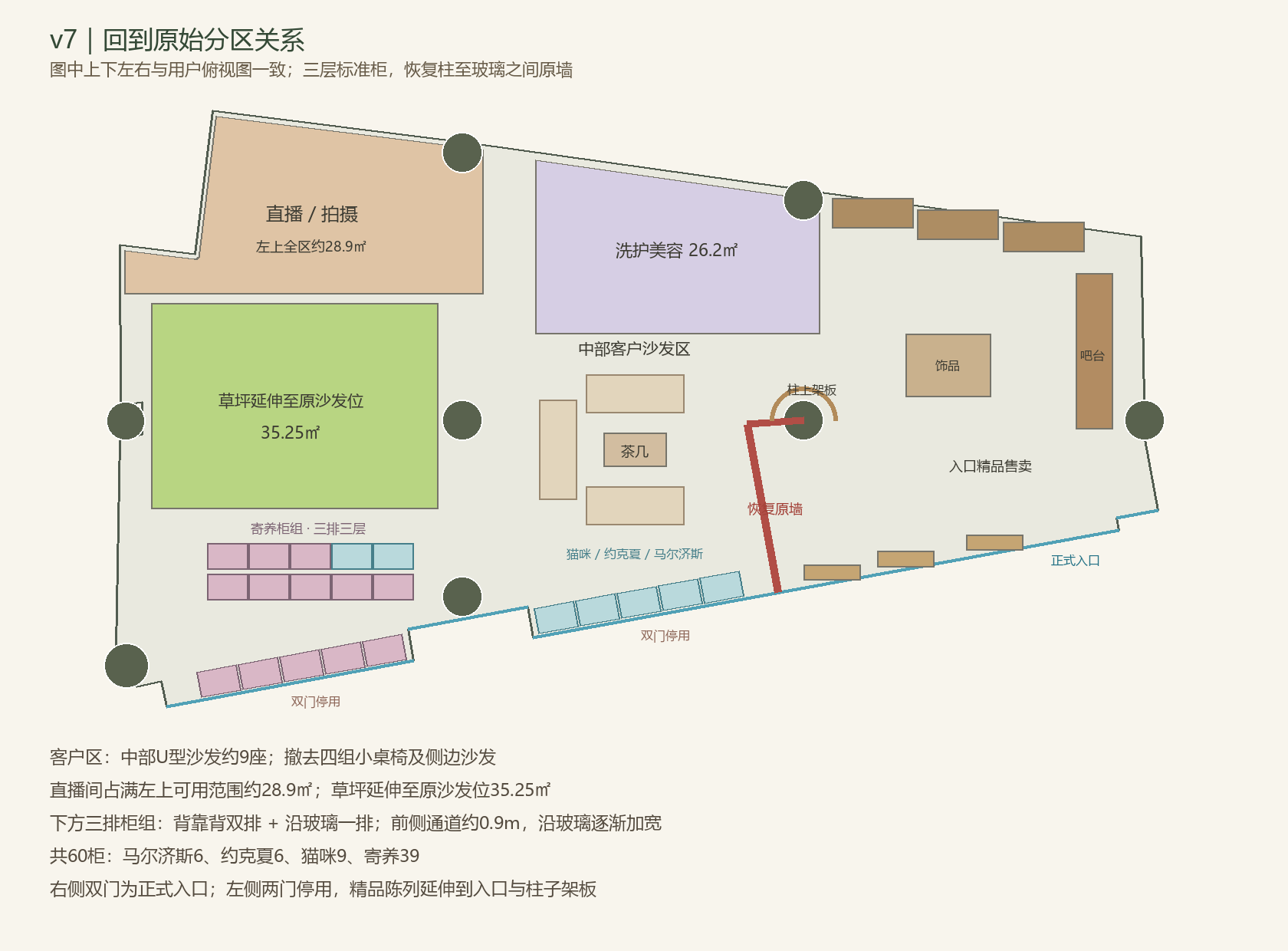 已确认的11项功能相对关系落位平面